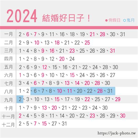 擇日結婚|【2024結婚、宜嫁娶吉日】農民曆結婚好日子查詢